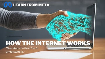 How the internet works | Intro to the web development | Learn From Meta