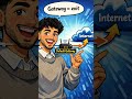 Subnetting Made Easy: IP vs Subnet vs Gateway (No Math) #tech #technology