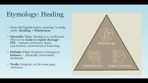 Unlocking Emotional Healing Spinal Flow Technique & The Emotion Code with Dr  Rebecca Sanders