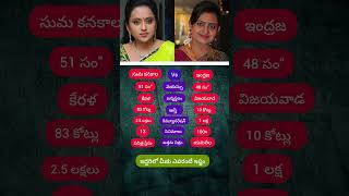 Suma kanakala Vs indraja#duet #actor #tollywood#song #sumakanakala#indrajaala #tfi#comedyshorts#love