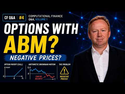 Can you price options using Arithmetic Brownian motion?