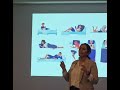 BNI Feature Presentation on Physio Medicare
