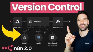 n8n 2.0 Alles veranderd (versiebeheer is hier)