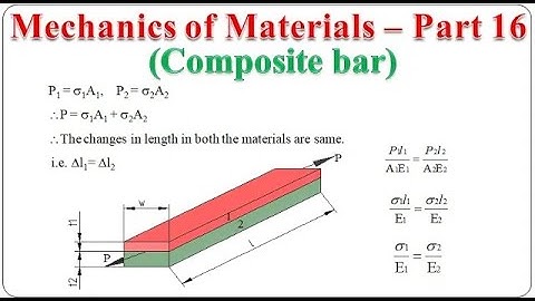 Mechanics of Materials - Part 16 (Stresses in composite bars) | MOM | BME301