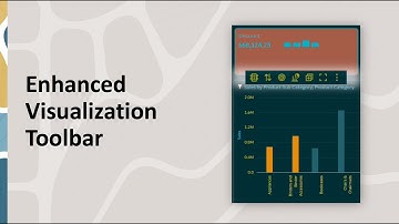 Floating Visualization Toolbar in Oracle Analytics
