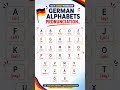 German Pronunciation Made Easy| Master the German Alphabet A-Z Fast. #germanforbeginners #easygerman