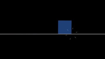 Square rolling and launching 2d Animation Motion Graphics [After Effects]
