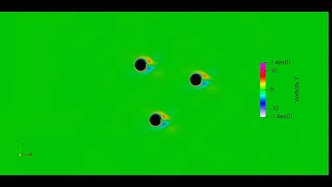 Animasi Simulasi Oscillating Flow melewati Cylinder dengan Paraview (M. Aminuddin Berlian_46)