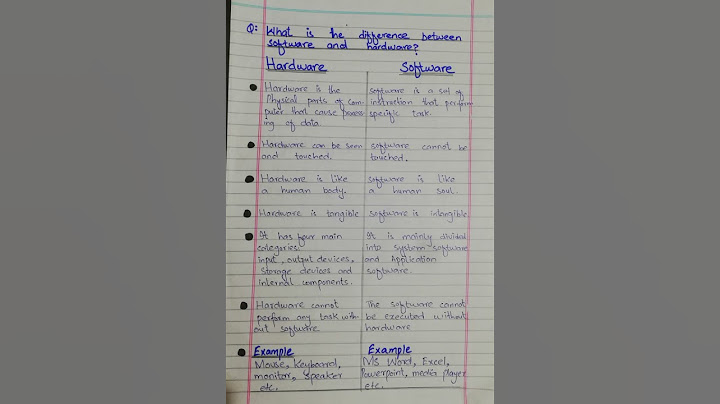 difference between Hardware and Software || Computer Mentor