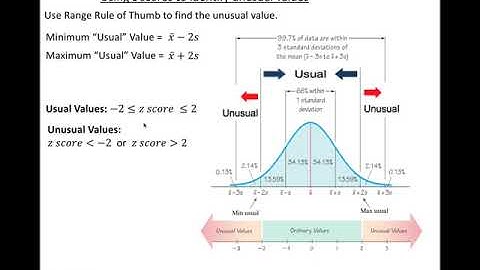 Section 3.3 Measures of Relative Standing and Boxplots