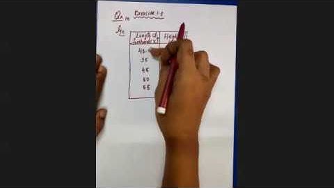 TN 10th maths Chapter 1 Relations and functions | lecture 4 | vrr maths tuition |