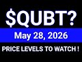 QUBT Stock Analysis | Quantum Computing Inc. | May 28, 2026