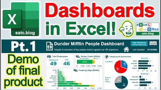 Create Stunning Dynamic HR DASHBOARD in Excel  Part 1 Intro and Demo