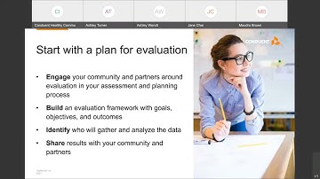 HCI Effective and Actionable Community Health Assessments and Plans, Part 2: Making an Impact