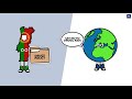Is Decriminalising all Drugs a Good Idea? Portugals Radical Drug Policy Explained - TLDR News