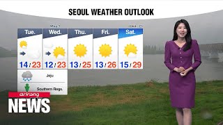 [Weather] Rainy and breezy on south and Jeju, sunny and warm up north