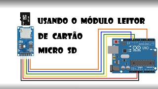 Arduino - Usando o módulo leitor de cartão micro SD