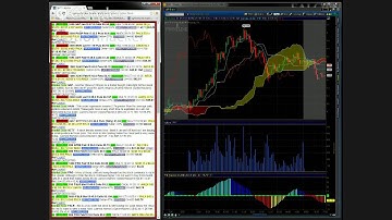 A Massive Winner in FRO Using Unusual Options Activity