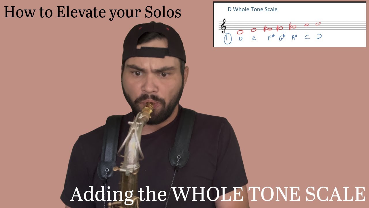 Elevate your solos on a BLUES