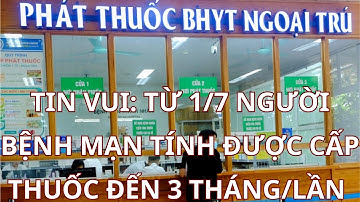 Từ 1/7: Người Bệnh Mạn Tính Được Cấp Thuốc 3 Tháng – Vì Sao Lại Có Quy Định Đột Phá Này?