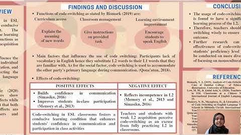 G28 Code Switching in ESL Classroom between Malay Speaking Teachers and Students