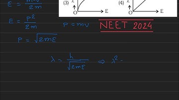 The graph which shows the variation of (1/lambda)^2 and its kinetic energy, E is (where lambda is de