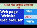 Clear and simple concept of web page , website , web and www