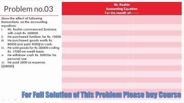 Problem No#  Chapter Accounting Equations Solution in Urdu - Book Sohail Afzal