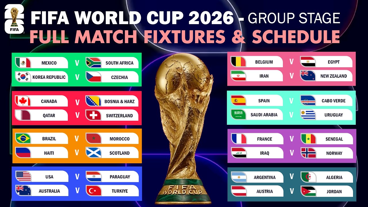 fifa-world-cup-2026-full-match-fixtures-schedule-fifa-world-cup
