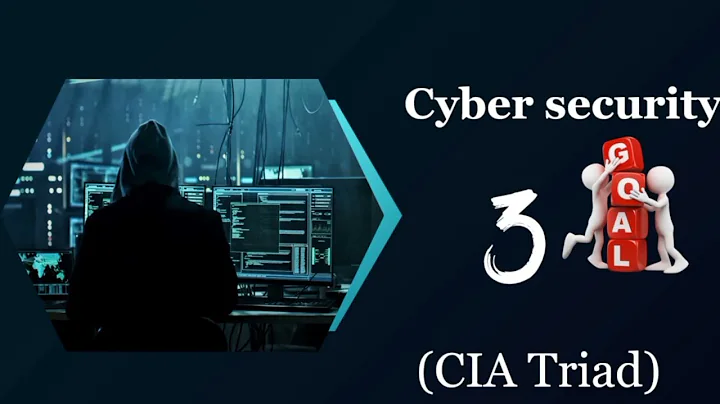 Cybersecurity Basics: 3 Main Goals Explained | CIA Triad (Confidentiality, Integrity, Availability)