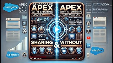 Salesforce Apex With Sharing vs Without Sharing | Must-Know Security Rules!#salesforce