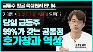 당일 급등주 99%가 갖고있는 공통점 | 거래량과 시간에 이것을 더해보세요