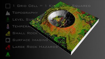 Scouting for Safe Landing Sites on the Moon
