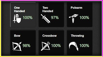 Bannerlord Perks Are Almost ALL DONE! (Source Links)