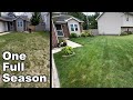 Thickening Up A Lawn (Cool Season) - 1 Year of Results and Learnings