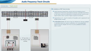 Railway Signalling and Control System Training Course(Audio Frequency Track Circuits)
