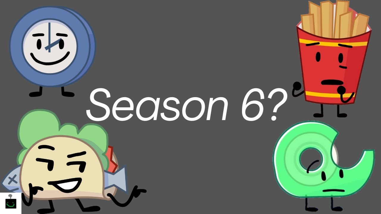 [REMASTER] My predictions for BFDI season 6! - YouTube