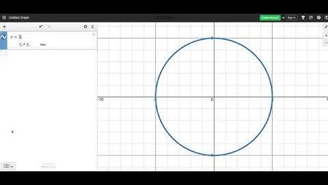 Polar Coordinates (part 5)