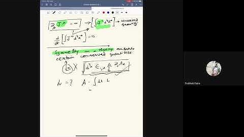 Introduction to Symmetry and Noether Theorem | Adv QM Lect 1 6th Sep 2021