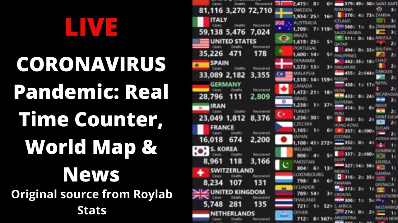 [LIVE] CORONAVIRUS Pandemic: Real Time Counter, World Map & News ...