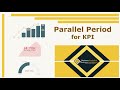 DAX - KPI using ParallelPeriod | Power BI | Time Intelligence