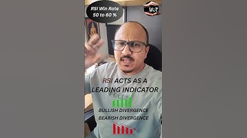 How to use indicator RSI  #trading