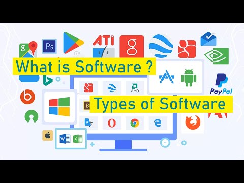 What is Software? | Types of Software | System Software Vs Application  Software