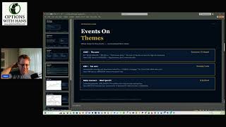 The Options Day Ahead with Hans