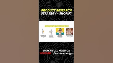 Shopify Product Research Strategy - URDU/HINID [ Watch Full Video Link In Description ]