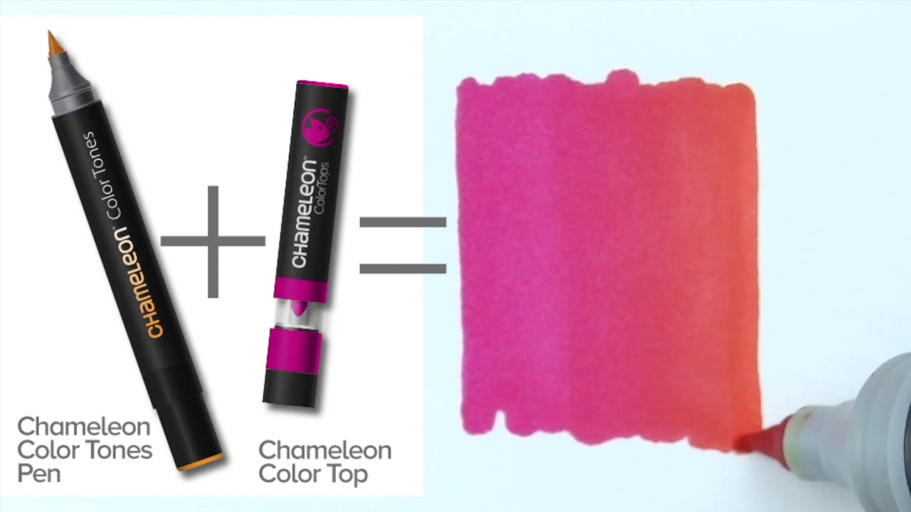 Chameleon Pens Color Tops: Seamless Color To Color Blends by Chameleon Art  Products — Kickstarter