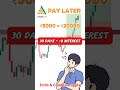#forex #trading #forextrader #bitcoin #forextrading #money #forexsignals #trader #crypto