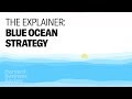 The explainer blue ocean strategy