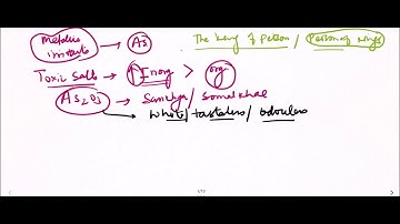 ARSENIC ( Metallic Irritants) POISONING