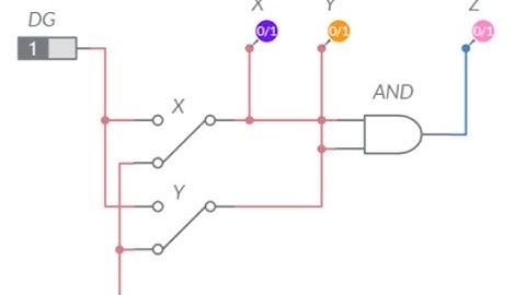 AND Gate in Multisim Live
